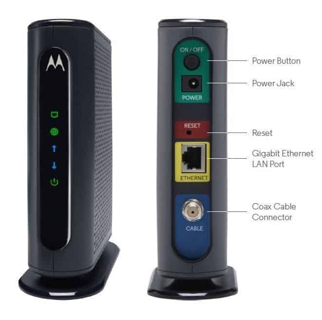 Modem Buttons and Connection