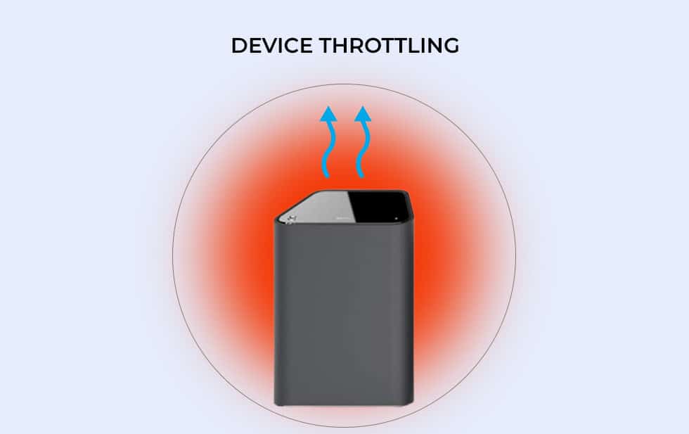 xFi Gateway Throttling or Overheating