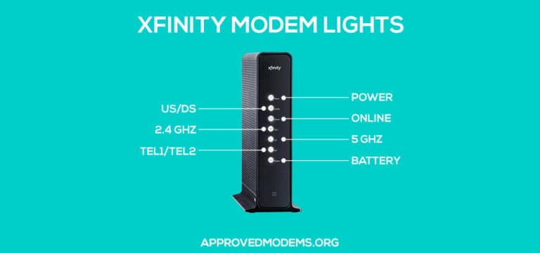 Xfinity Modem Lights Meanings And Solutions Porn Sex Picture 9066