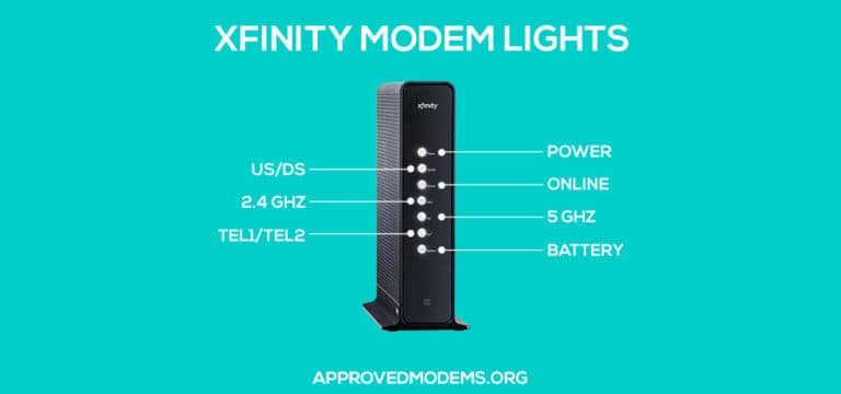 Xfinity Modem Lights: Understanding Each of Them!