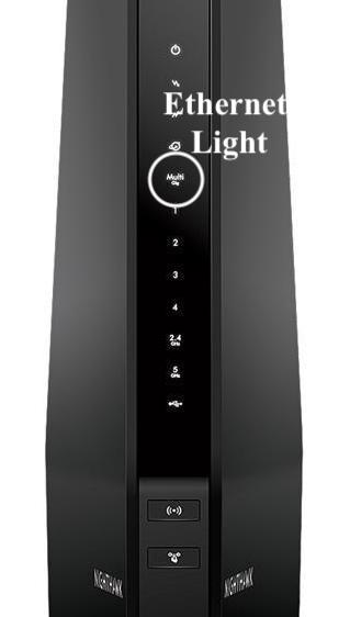 Ethernet Light on Spectrum Modem