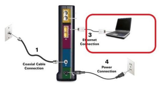 Connect modem to laptop