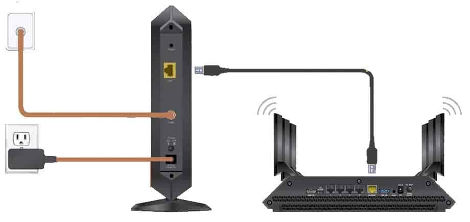 Connecting router and modem