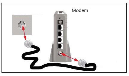 Plug coaxial input in Cox modem