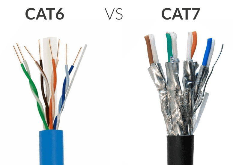 Cat 6 vs Cat 7