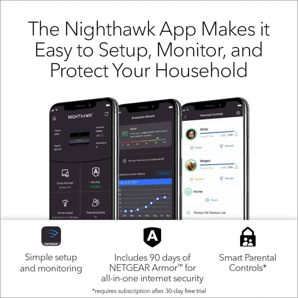 Netgear Nighthawk MK63S Setup