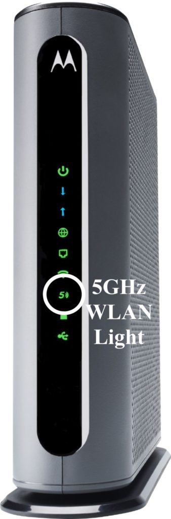 5GHz WLAN light on Motorola Modem