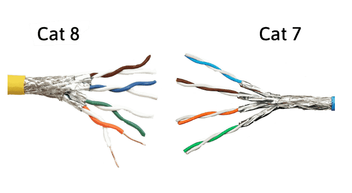 Cat5e Cat6 Cat7 and Cat8 Cabling - (Understanding the Differences ) 