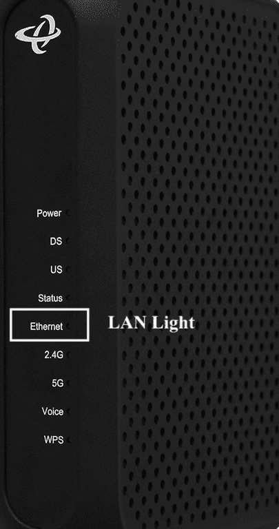 LAN Light