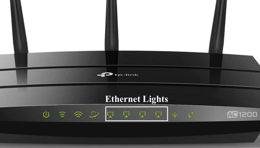 Ethernet Light on Router