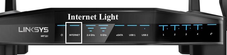 Internet Light on Linksys Router