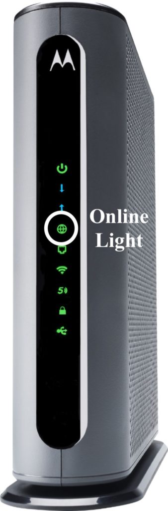 Online Light on Motorola Modem