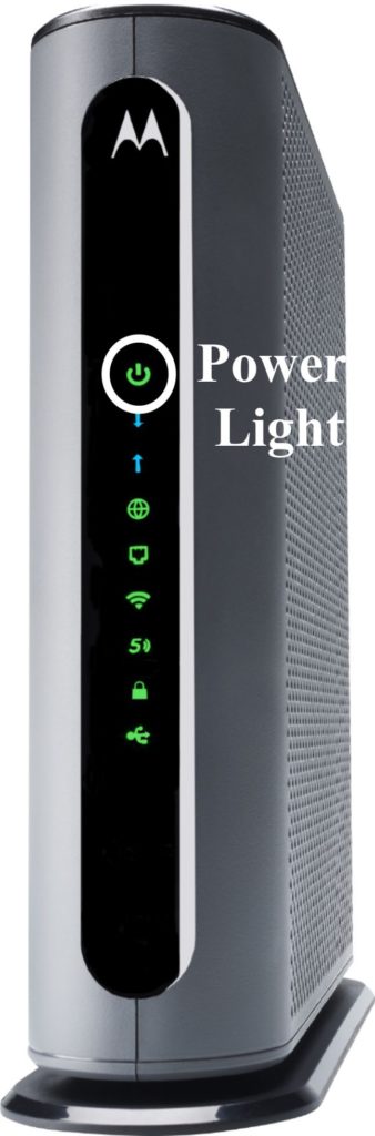 Power Light on Motorola Modem