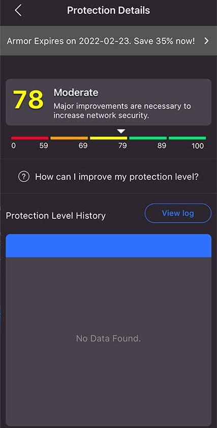 Protection Details