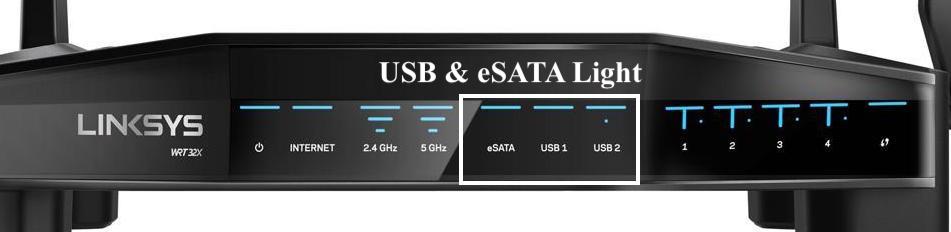 USB or eSATA Light Linksys Router