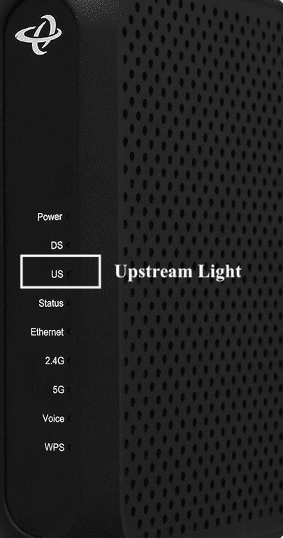 Upstream Light on Hitron Modem