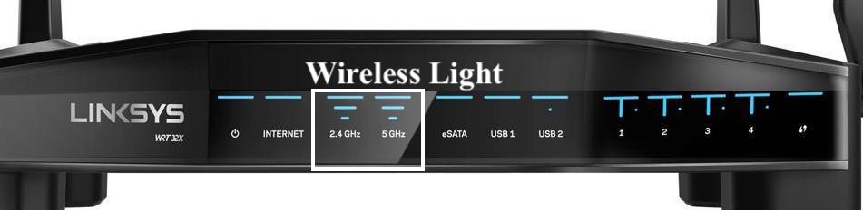Wireless Light on Linksys Router