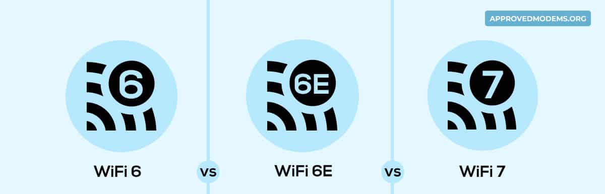 Wi-Fi 7 vs Wi-Fi 6E: A Technical Deep Dive