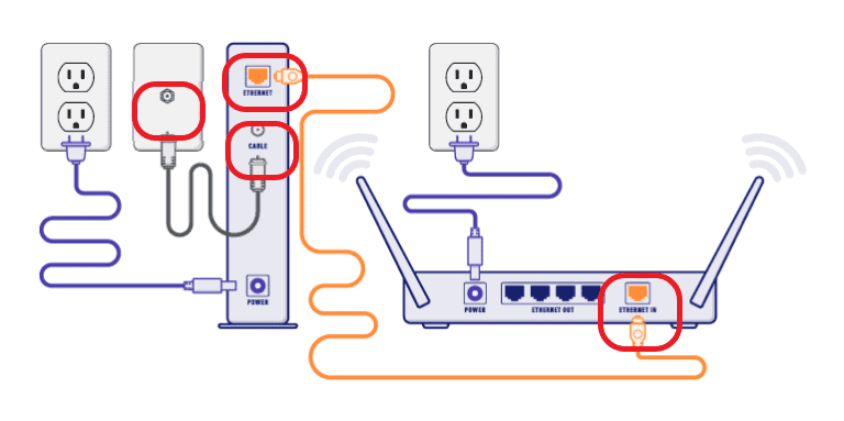 Check for Loose or Damaged Connections in Google Wifi device