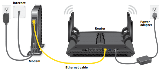 Xfinity Bridge Mode: What is it & How To Use it?