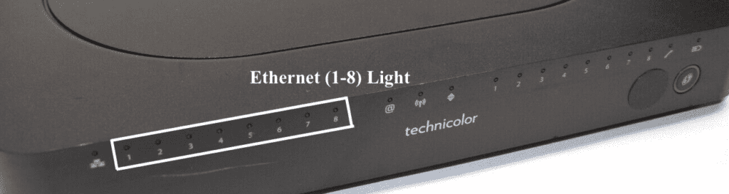 Ethernet 1-8 Light on Comcast Business Modem or Router