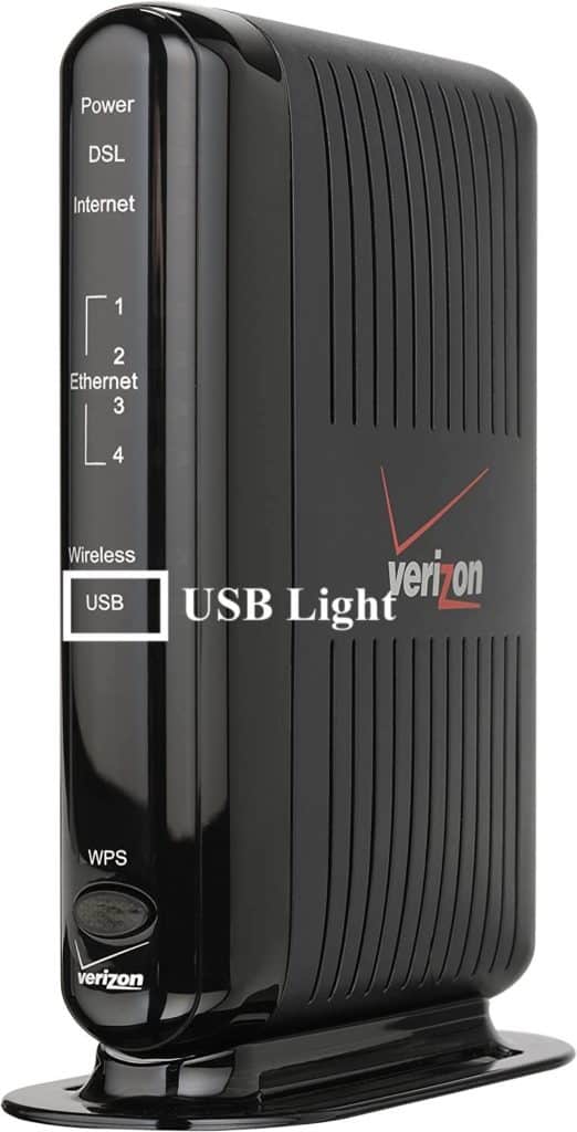 USB Light on Actiontec Verizon
