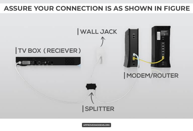 how-to-hook-up-spectrum-cable-box-and-modem-guide