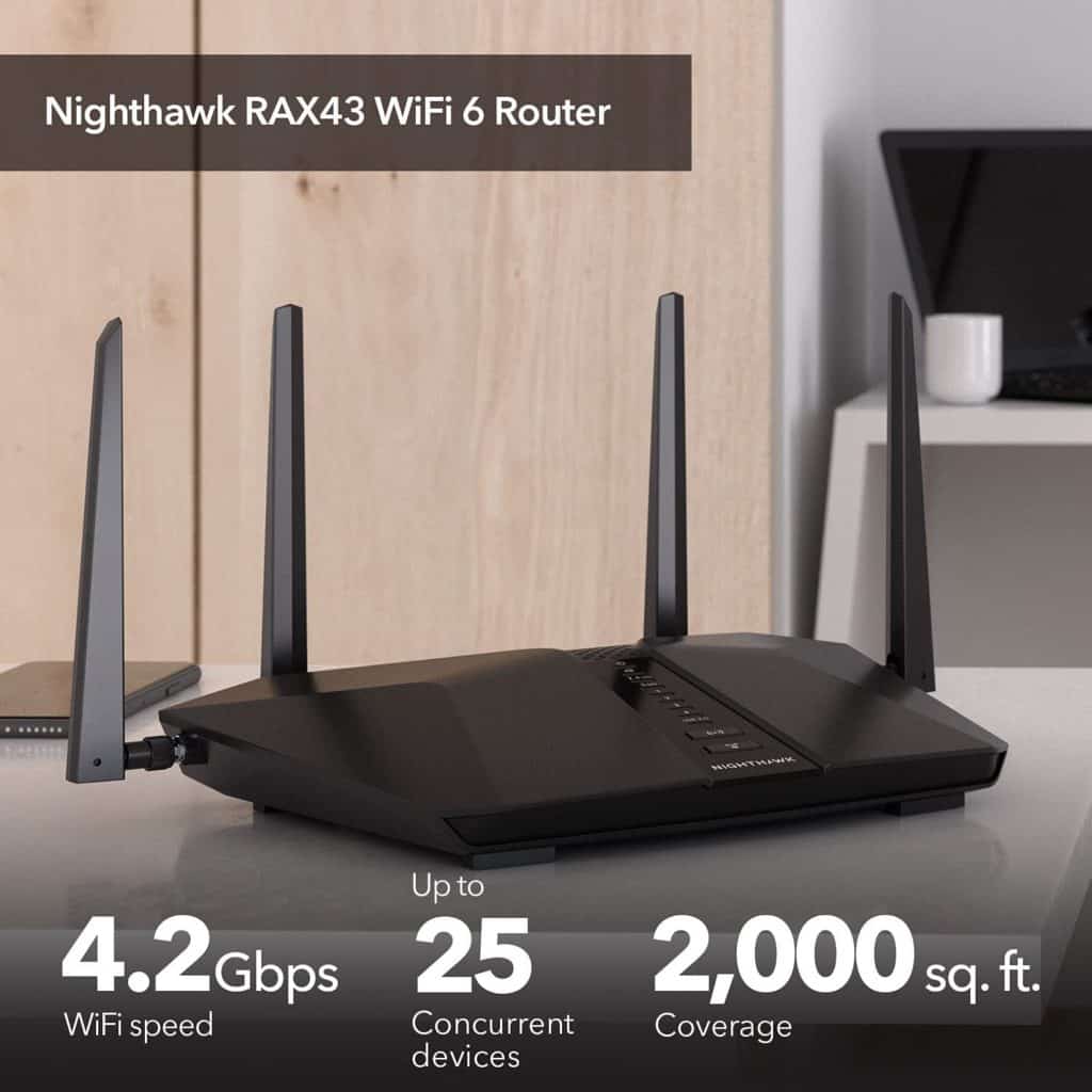 Netgear RAX43 Wifi Coverage