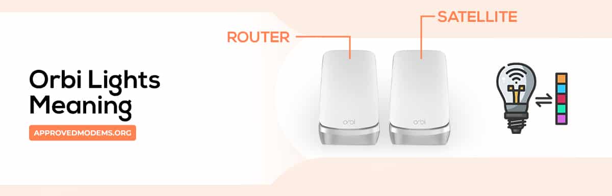 Orbi Router Satellite Lights: Meaning & States