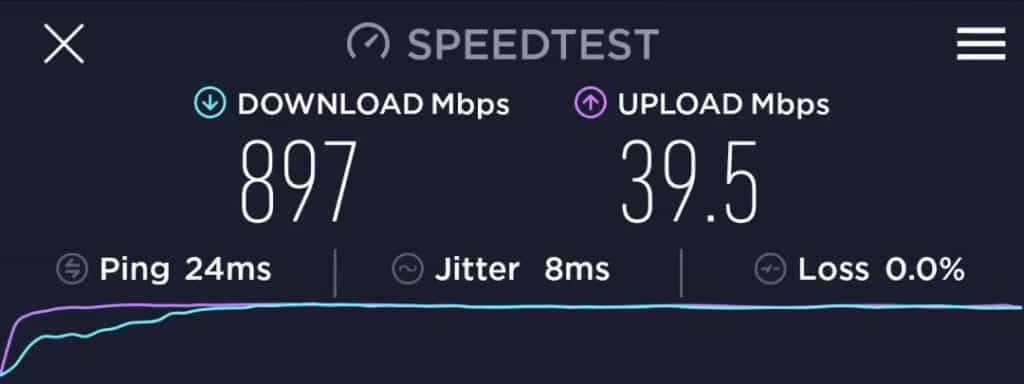 Gryphon Tower Speed Test with Gig Internet