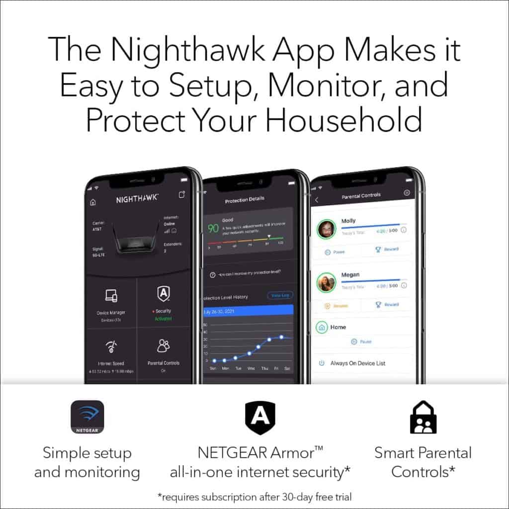 Netgear Nighthawk RAX70 Setup