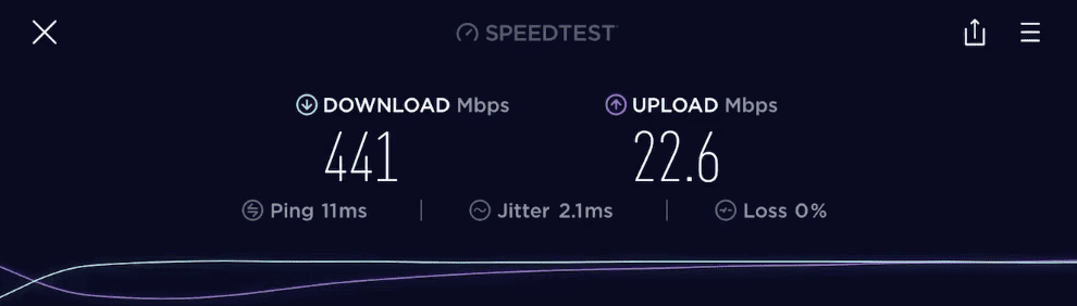 Netgear R6700 Speed Test with 500 Mbps