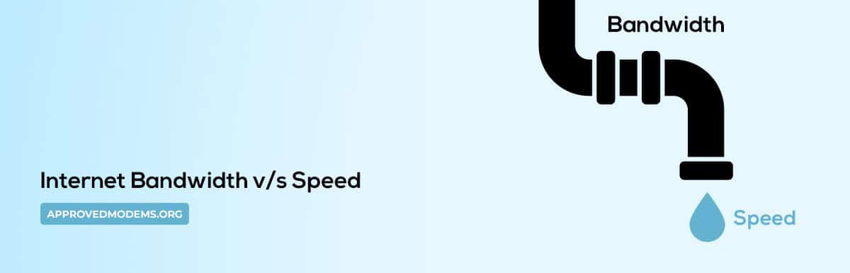 Internet Bandwidth vs Speed