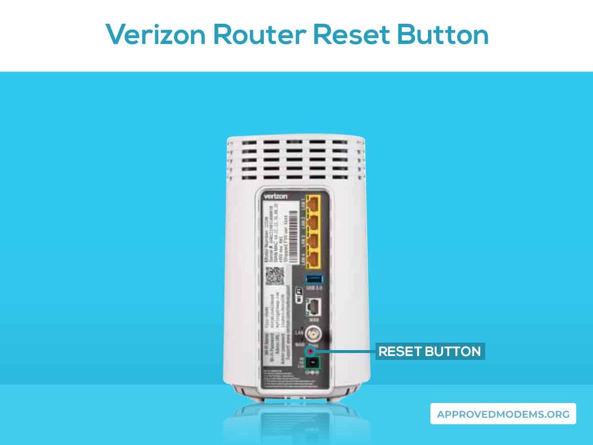 Reset Button on Verizon Router