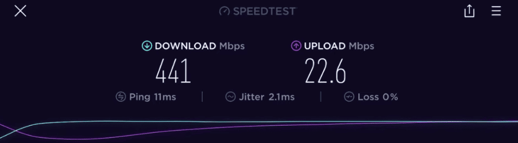 Eero 6 Speed Test with 500 Mbps