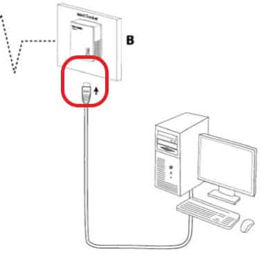 Connecting Powerline Adapter