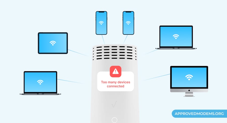Limit Connected Devices on FiOS Network