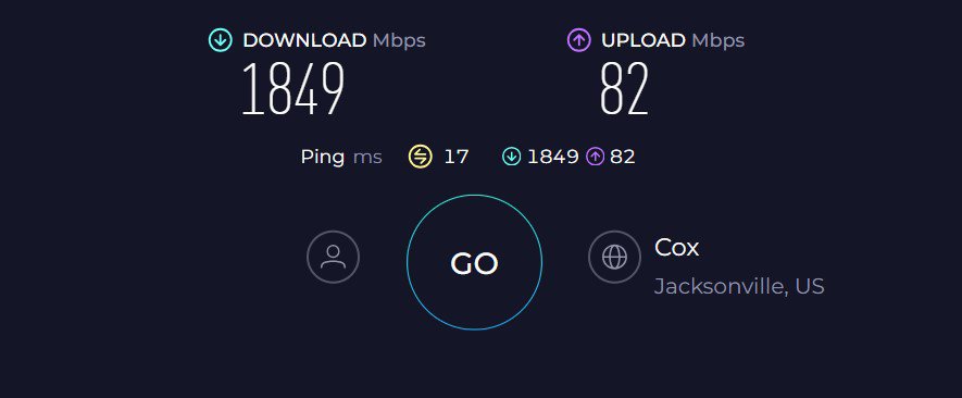 Synology RT6600AX Speed Test